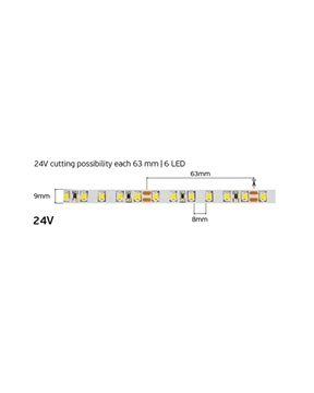 Εικόνα της Ταινία LED Ip20 24V 7,68W/M Μπλε Vk/24/3528/Bl/96 78001-646126 VK (5m)