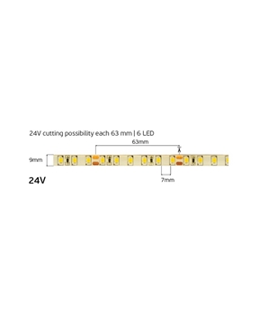 Εικόνα της Ταινία LED IP55 24V 7,68W/M Μπλε Vk/24/3528J/Bl/96 78001-653126 VK (5m)