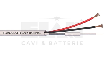 Εικόνα της Καλώδιο Ομοαξονικό COAX MCX 2x0,5mm²